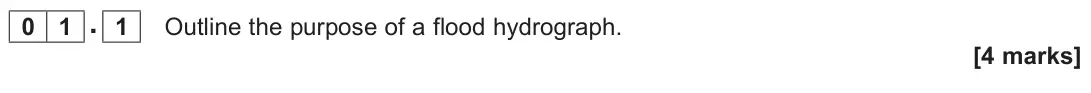 June 2023 Paper 1, question 01.1: Outline the purpose of a flood hydrograph. [4 marks]
