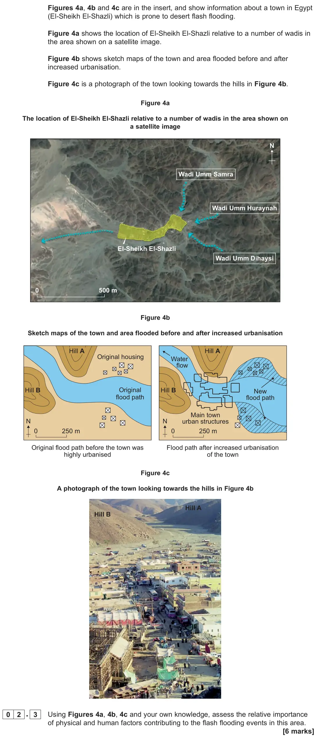 June 2023 Paper 1, question 02.3: Using Figures 4a, 4b, 4c and your own knowledge, assess the relative importance of physical and human factors contributing to the flash flooding events in this