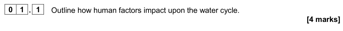 June 2024 Paper 1, question 01.1: Outline how human factors impact upon the water cycle. [4 marks]