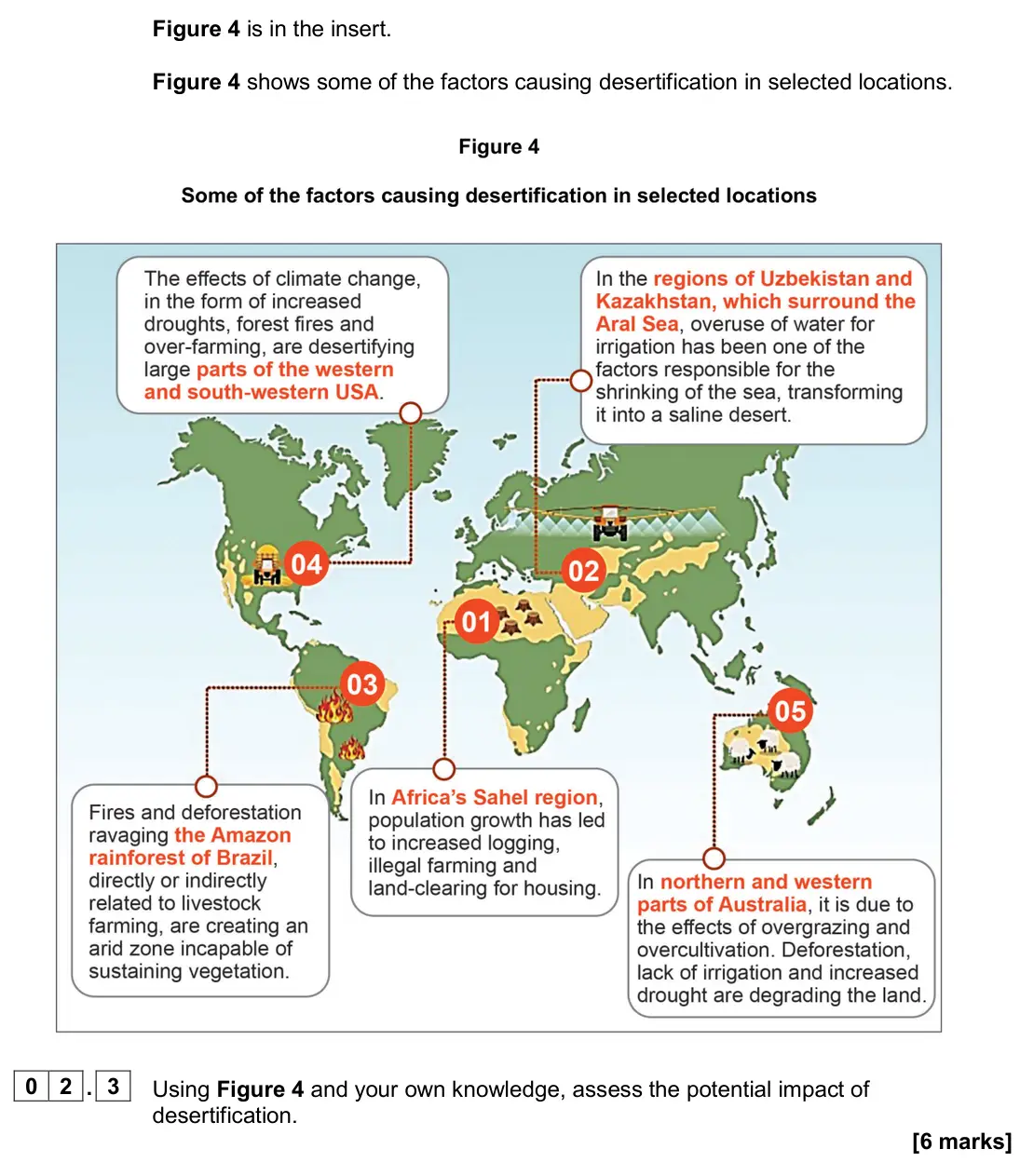 June 2024 Paper 1, question 02.3: Using Figure 4 and your own knowledge, assess the potential impact of desertification. [6 marks]
