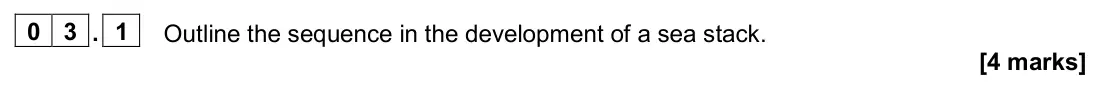 June 2024 Paper 1, question 03.1: Outline the sequence in the development of a sea stack. [4 marks]