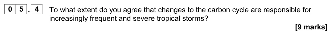 June 2024 Paper 1, question 05.4: To what extent do you agree that changes to the carbon cycle are responsible for increasingly frequent and severe tropical storms? [9 marks]