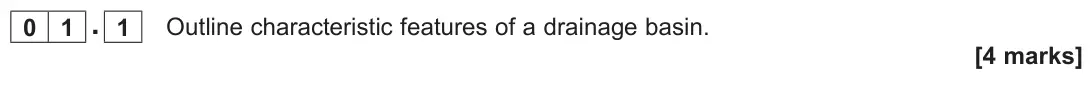 June 2025 Paper 1, question 01.1: Outline characteristic features of a drainage basin. [4 marks]