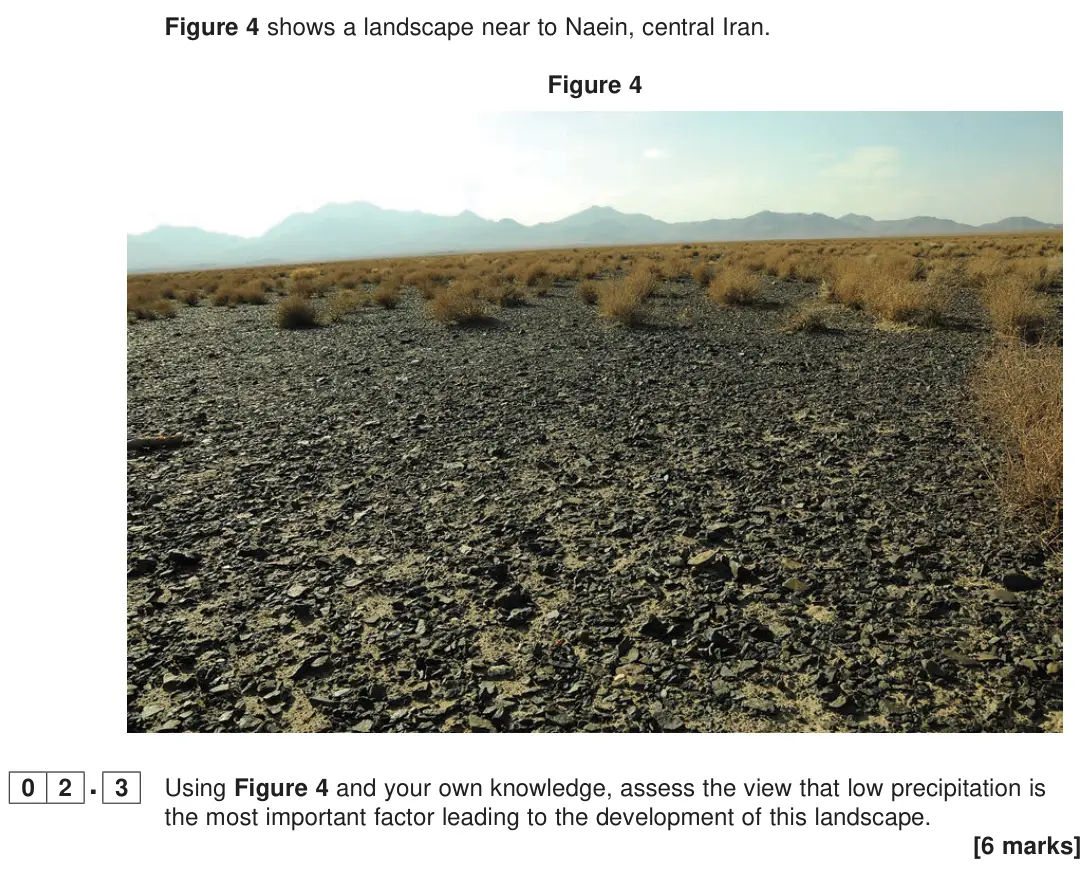November 2020 Paper 1, question 02.3: Using Figure 4 and your own knowledge, assess the view that low precipitation is the most important factor leading to the development of this landscape. [6 mark