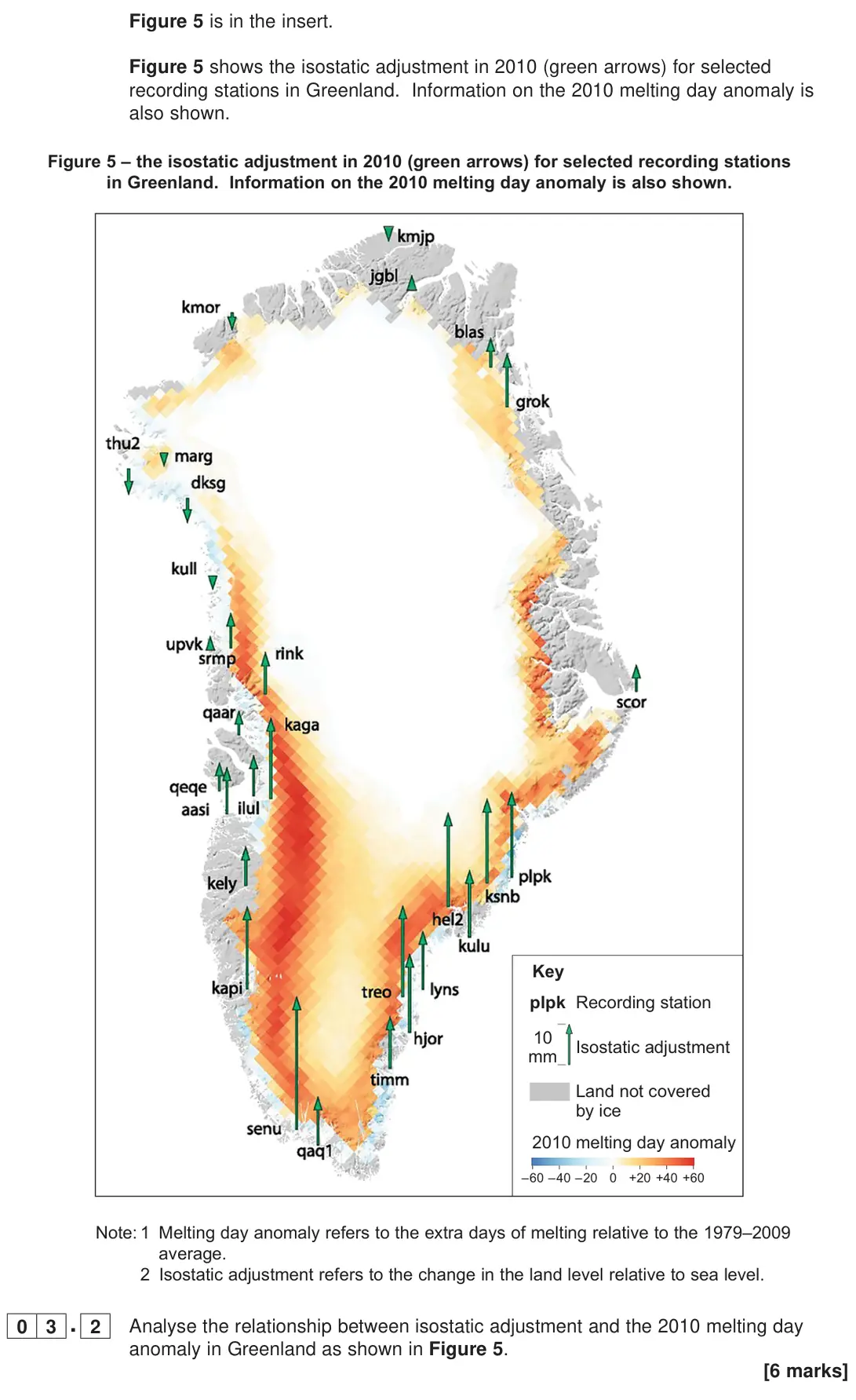 November 2020 Paper 1, question 03.2: Analyse the relationship between isostatic adjustment and the 2010 melting day anomaly in Greenland as shown in Figure 5. [6 marks]