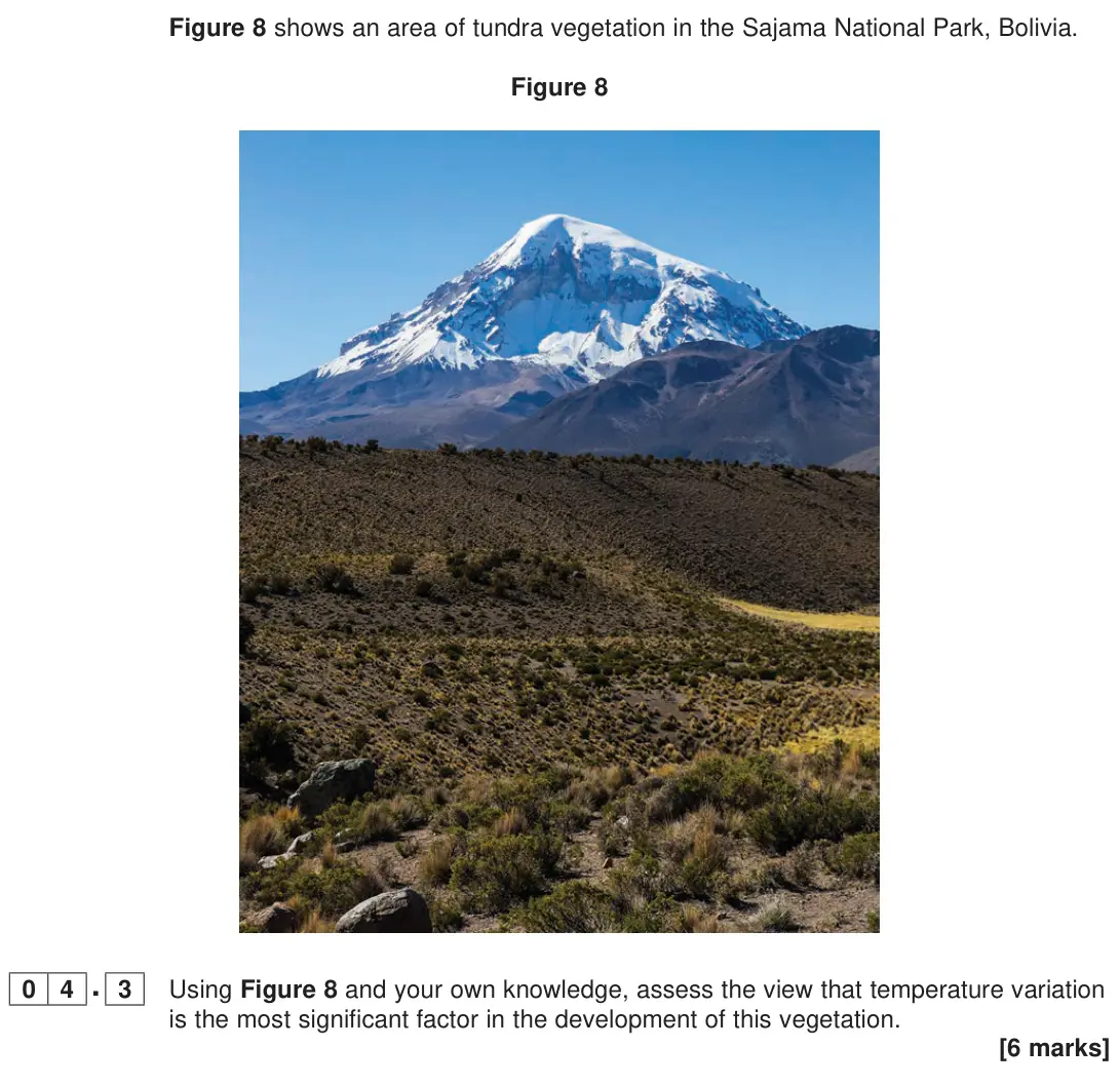 November 2020 Paper 1, question 04.3: Using Figure 8 and your own knowledge, assess the view that temperature variation is the most significant factor in the development of this vegetation. [6 marks