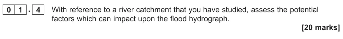 November 2021 Paper 1, question 01.4: With reference to a river catchment that you have studied, assess the potential factors which can impact upon the flood hydrograph. [20 marks]