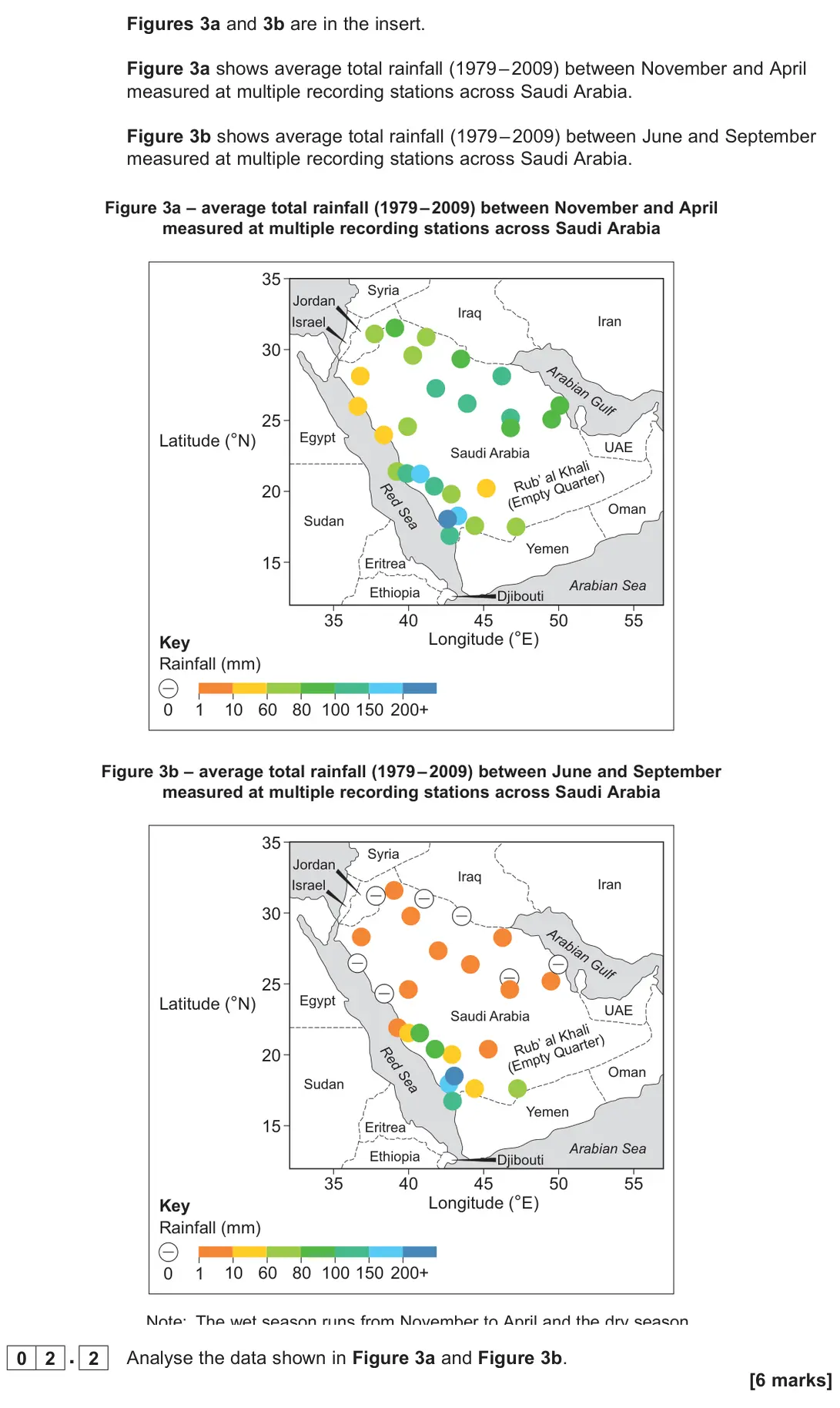 November 2021 Paper 1, question 02.2: Analyse the data shown in Figure 3a and Figure 3b. [6 marks]
