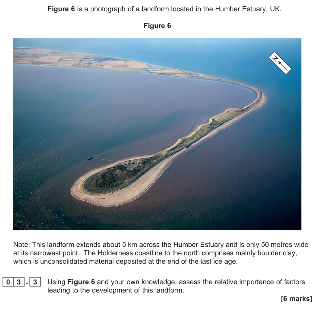 November 2021 Paper 1, question 03.3: Using Figure 6 and your own knowledge, assess the relative importance of factors leading to the development of this landform. [6 marks]