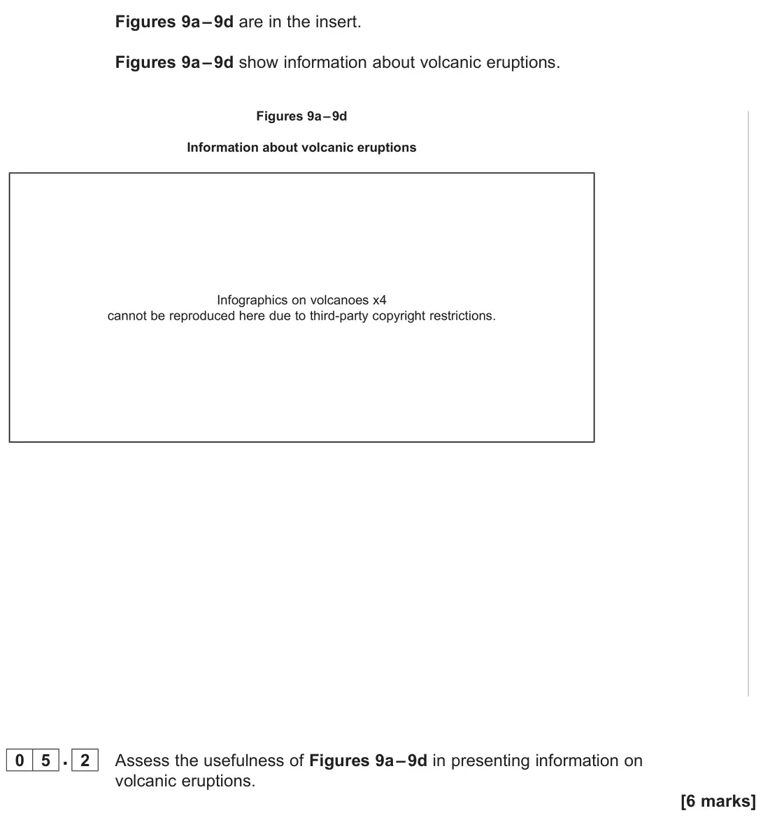 November 2021 Paper 1, question 05.2: Assess the usefulness of Figures 9a – 9d in presenting information on volcanic eruptions. [6 marks]