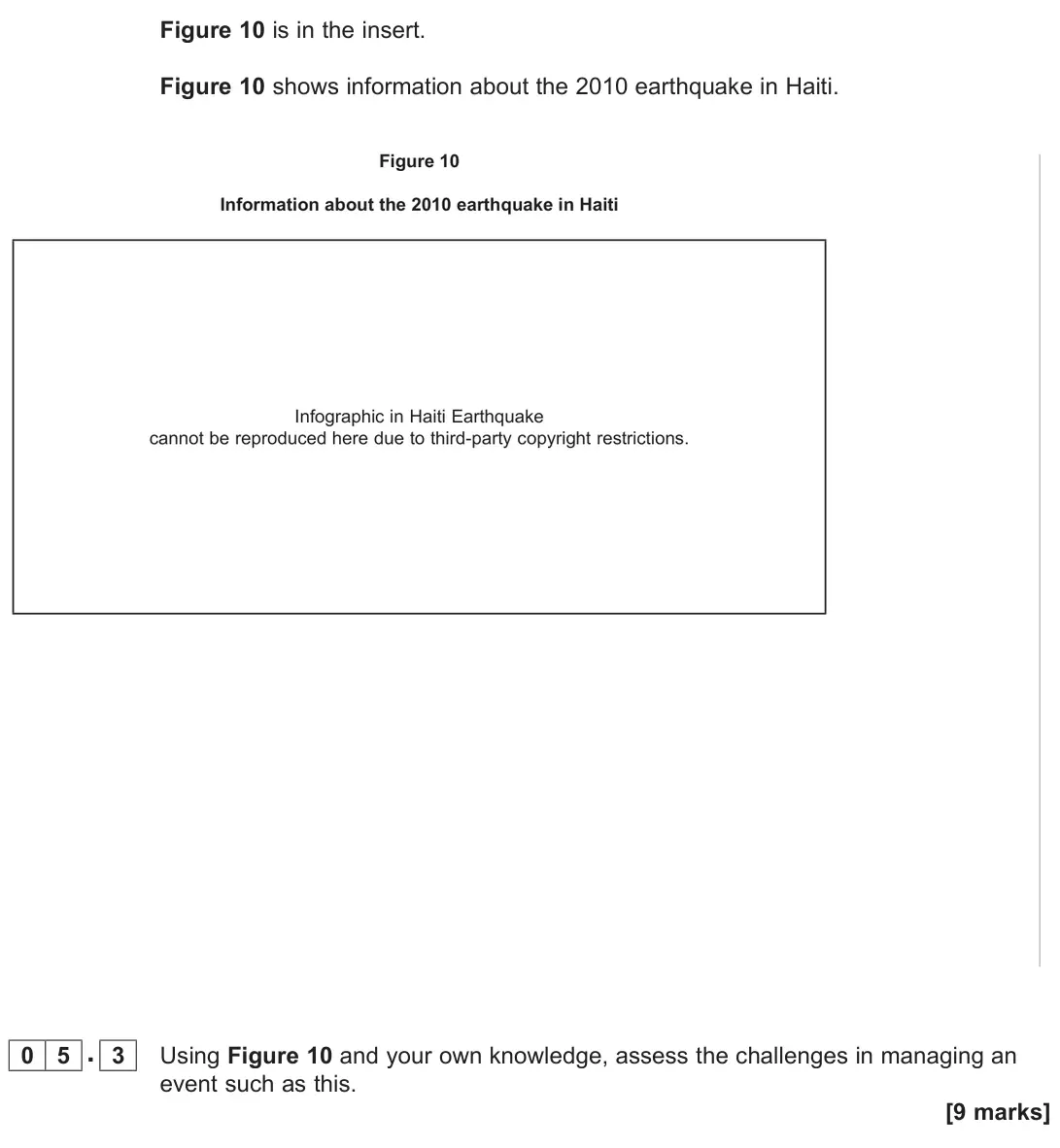 November 2021 Paper 1, question 05.3: Using Figure 10 and your own knowledge, assess the challenges in managing an event such as this. [9 marks]
