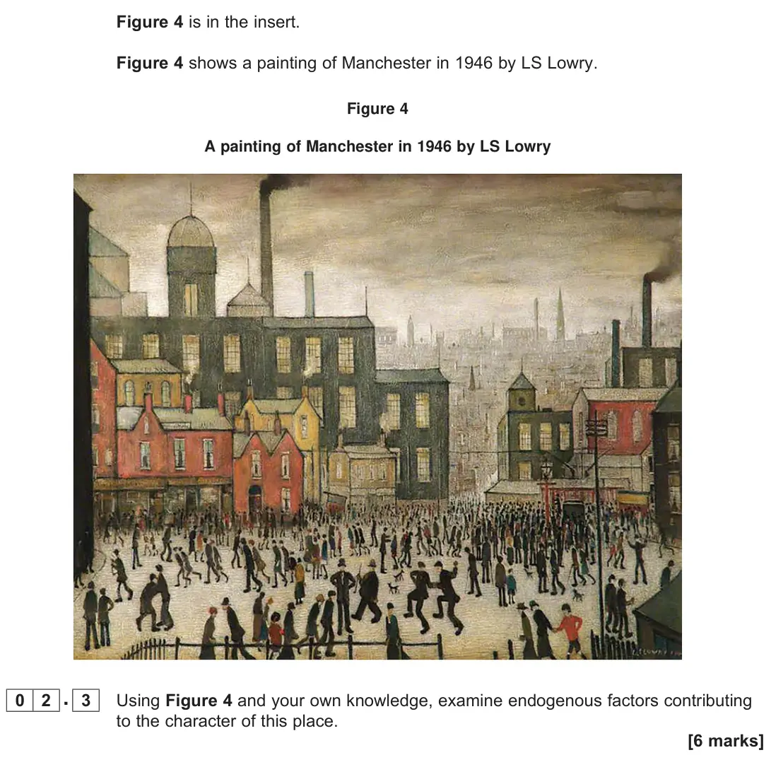 June 2022 Paper 2, question 02.3: Using Figure 4 and your own knowledge, examine endogenous factors contributing to the character of this place. [6 marks]