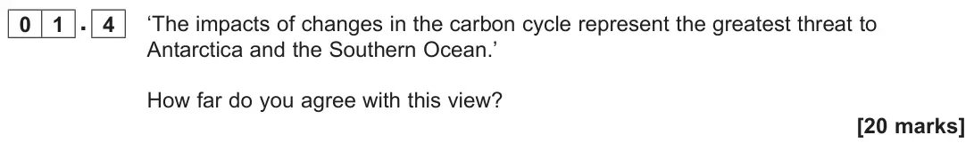 June 2023 Paper 2, question 01.4: ‘The impacts of changes in the carbon cycle represent the greatest threat to Antarctica and the Southern Ocean.’ How far do you agree with this view? [20 marks]