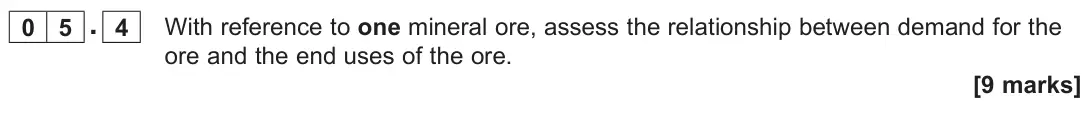 June 2023 Paper 2, question 05.4: With reference to one mineral ore, assess the relationship between demand for the ore and the end uses of the ore. [9 marks]