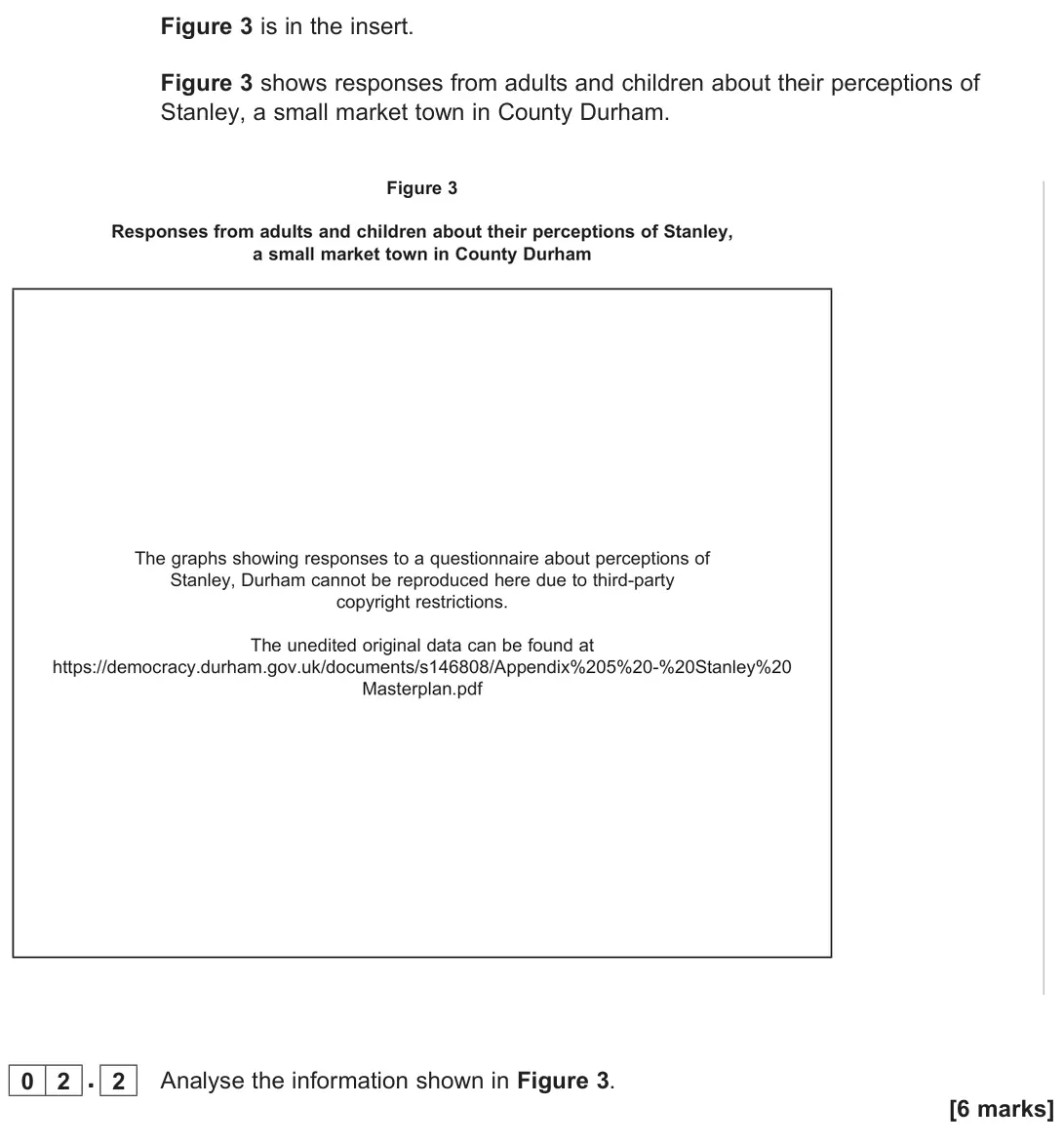June 2025 Paper 2, question 02.2: Analyse the information shown in Figure 3. [6 marks]