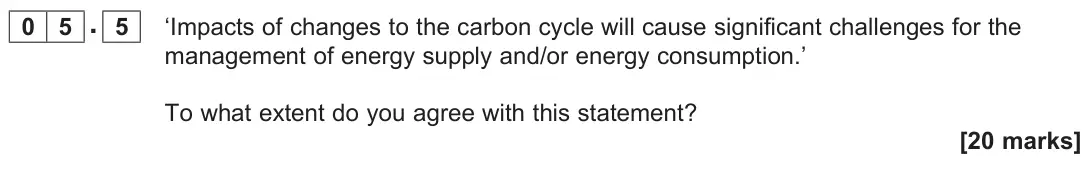 June 2025 Paper 2, question 05.5: ‘Impacts of changes to the carbon cycle will cause significant challenges for the management of energy supply and/or energy consumption.’ To what extent do you