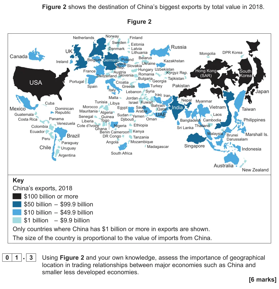 November 2021 Paper 2, question 01.3: Using Figure 2 and your own knowledge, assess the importance of geographical location in trading relationships between major economies such as Chi