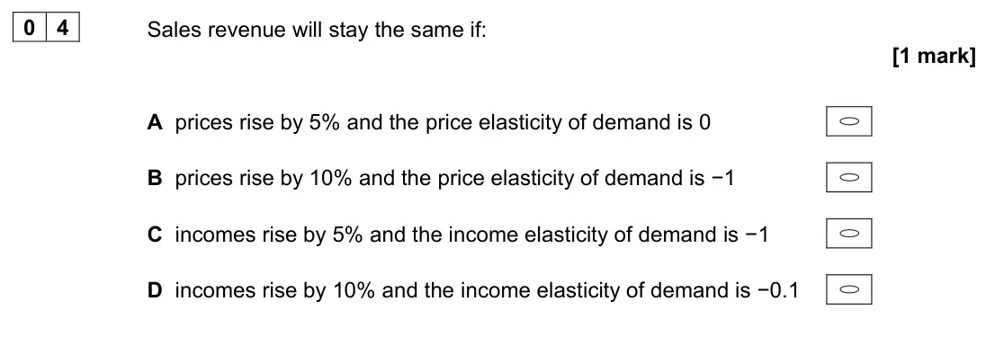 June 2022 AS Paper 1, question 04: Sales revenue will stay the same if: [1 mark] A prices rise by 5% and the price elasticity of demand is 0 B prices rise by 10% and the price elasticity of deman