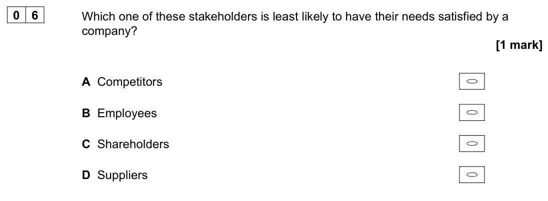 June 2022 AS Paper 1, question 06: Which one of these stakeholders is least likely to have their needs satisfied by a company? [1 mark] A Competitors B Employees C Shareholders D Suppliers