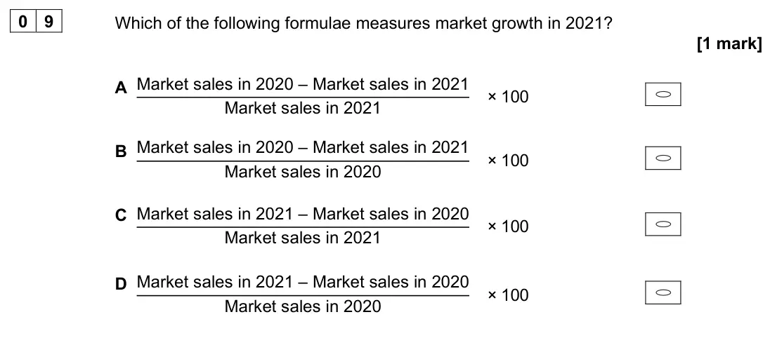 June 2022 AS Paper 1, question 09: Which of the following formulae measures market growth in 2021? [1 mark] A Market sales in 2020 – Market sales in 2021 Market sales in 2021 × 100 B Market sales