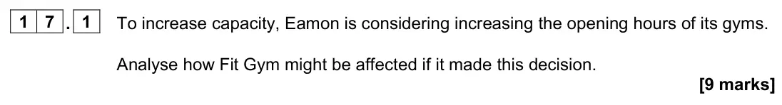 June 2022 AS Paper 1, question 17.1: To increase capacity, Eamon is considering increasing the opening hours of its gyms. Analyse how Fit Gym might be affected if it made this decision. [9 marks] 1