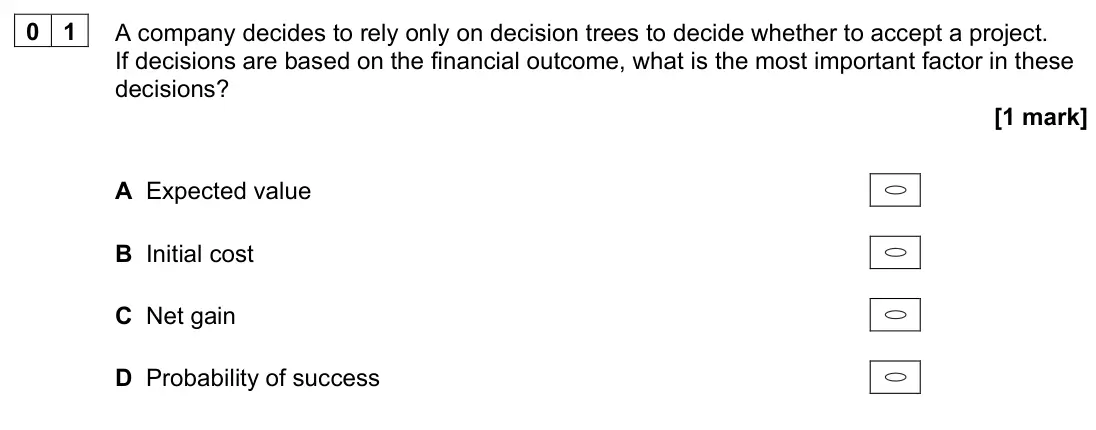 June 2023 AS Paper 1, question 01: A company decides to rely only on decision trees to decide whether to accept a project. If decisions are based on the financial outcome, what is the most import