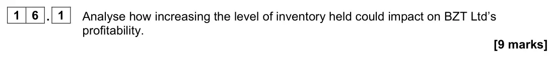 June 2023 AS Paper 1, question 16.1: Analyse how increasing the level of inventory held could impact on BZT Ltd’s profitability. [9 marks] 1 6 BZT Ltd Dean Beacon runs a family electricals business