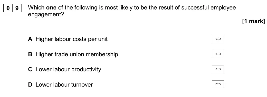 June 2024 AS Paper 1, question 09: Which one of the following is most likely to be the result of successful employee engagement? [1 mark] A Higher labour costs per unit B Higher trade union membe