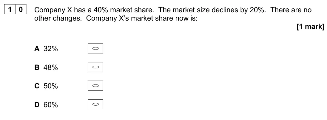 June 2024 AS Paper 1, question 10: Company X has a 40% market share. The market size declines by 20%. There are no other changes. Company X’s market share now is: [1 mark] A 32% B 48% C 50% D 60%