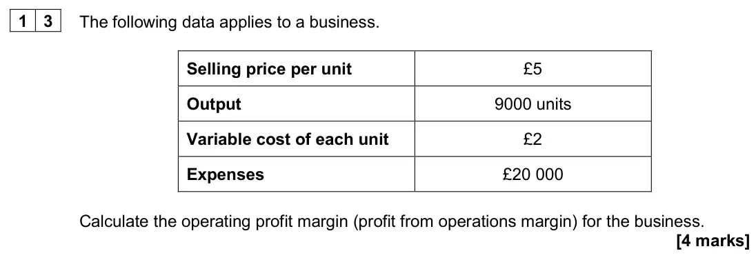 June 2024 AS Paper 1, question 13: The following data applies to a business. Selling price per unit £5 Output 9000 units Variable cost of each unit £2 Expenses £20 000 Calculate the operating pro