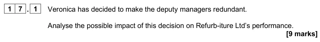 June 2024 AS Paper 1, question 17.1: Veronica has decided to make the deputy managers redundant. Analyse the possible impact of this decision on Refurb-iture Ltd’s performance. [9 marks] 1 7 Refurb