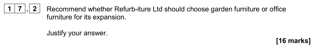 June 2024 AS Paper 1, question 17.2: Recommend whether Refurb-iture Ltd should choose garden furniture or office furniture for its expansion. Justify your answer. [16 marks] 1 7 Refurb-iture Ltd Ve