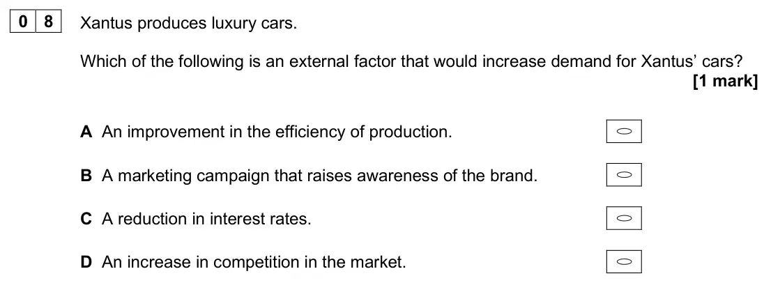 June 2025 AS Paper 1, question 08: Xantus produces luxury cars. Which of the following is an external factor that would increase demand for Xantus’ cars? [1 mark] A An improvement in the efficien