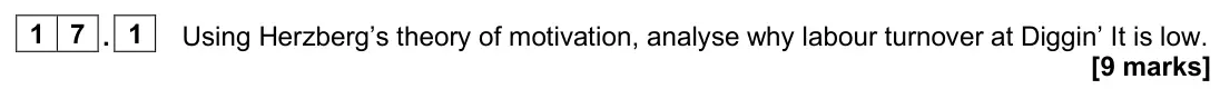 June 2025 AS Paper 1, question 17.1: Using Herzberg’s theory of motivation, analyse why labour turnover at Diggin’ It is low. [9 marks] 1 7 Diggin’ It garden care Nita set up a gardening business, 