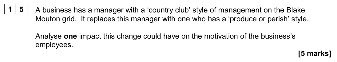 November 2020 AS Paper 1, question 15: A business has a manager with a ‘country club’ style of management on the Blake Mouton grid. It replaces this manager with one who has a ‘produce or perish’ sty