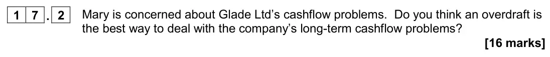 November 2020 AS Paper 1, question 17.2: Mary is concerned about Glade Ltd’s cashflow problems. Do you think an overdraft is the best way to deal with the company’s long-term cashflow problems? [16 mar