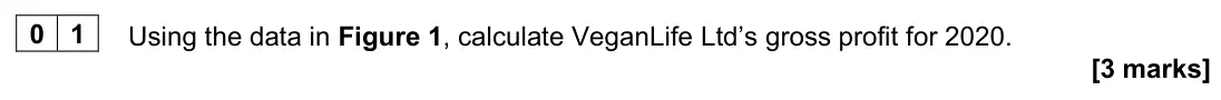 June 2022 AS Paper 2, question 01: Using the data in Figure 1, calculate VeganLife Ltd’s gross profit for 2020. [3 marks] VeganLife Ltd VeganLife Ltd (VL) is a manufacturer and online supplier th