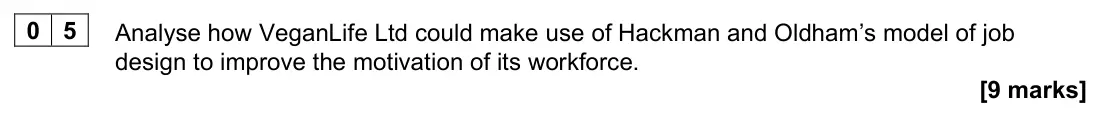 June 2022 AS Paper 2, question 05: Analyse how VeganLife Ltd could make use of Hackman and Oldham’s model of job design to improve the motivation of its workforce. [9 marks] VeganLife Ltd VeganLi