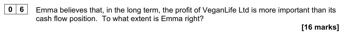 June 2022 AS Paper 2, question 06: Emma believes that, in the long term, the profit of VeganLife Ltd is more important than its cash flow position. To what extent is Emma right? [16 marks] VeganL