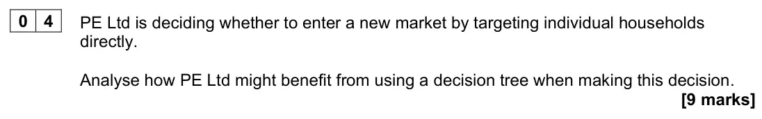 June 2024 AS Paper 2, question 04: PE Ltd is deciding whether to enter a new market by targeting individual households directly. Analyse how PE Ltd might benefit from using a decision tree when m
