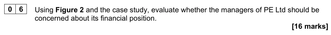 June 2024 AS Paper 2, question 06: Using Figure 2 and the case study, evaluate whether the managers of PE Ltd should be concerned about its financial position. [16 marks] Play Equipment Ltd Play 