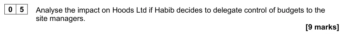 June 2025 AS Paper 2, question 05: Analyse the impact on Hoods Ltd if Habib decides to delegate control of budgets to the site managers. [9 marks] Hoods Ltd Hoods Ltd designs, manufactures and se