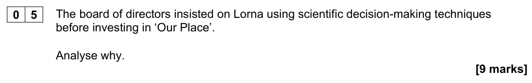 November 2020 AS Paper 2, question 05: The board of directors insisted on Lorna using scientific decision-making techniques before investing in ‘Our Place’. Analyse why. [9 marks] Parkside Theatre Pa