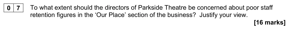November 2020 AS Paper 2, question 07: To what extent should the directors of Parkside Theatre be concerned about poor staff retention figures in the ‘Our Place’ section of the business? Justify your