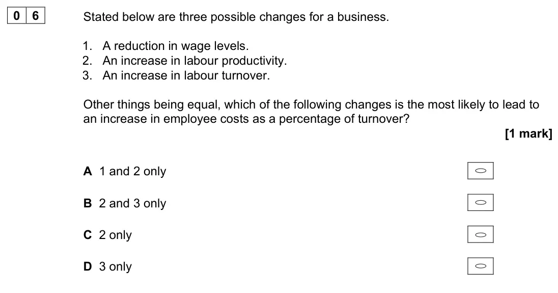 June 2022 Paper 1, question 06: Stated below are three possible changes for a business. 1. A reduction in wage levels. 2. An increase in labour productivity. 3. An increase in labour turnover.