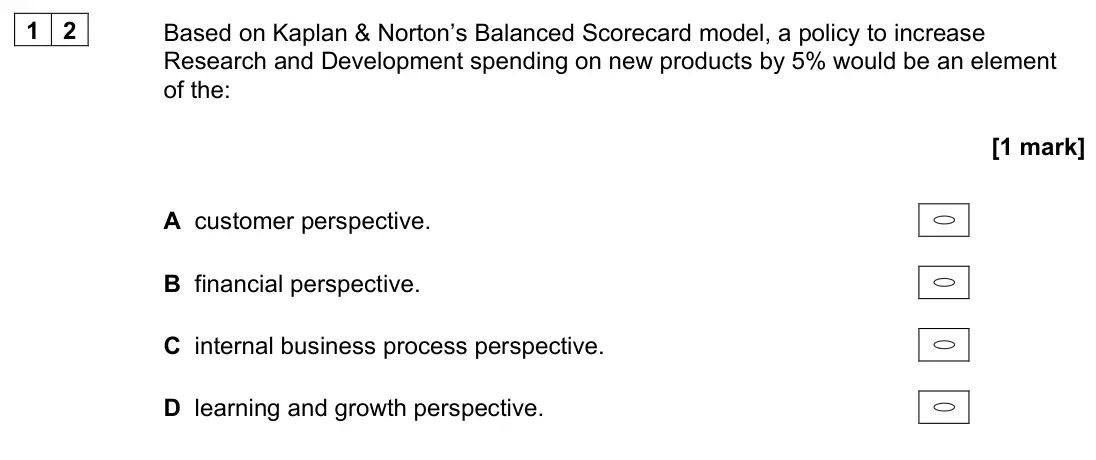 June 2022 Paper 1, question 12: Based on Kaplan & Norton’s Balanced Scorecard model, a policy to increase Research and Development spending on new products by 5% would be an element of the: [1