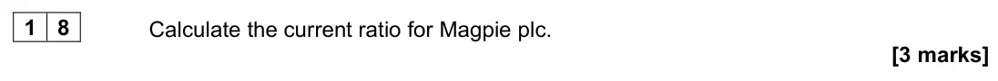 June 2022 Paper 1, question 18: Calculate the current ratio for Magpie plc. [3 marks] Questions 16, 17 and 18 are based on the data provided in Table 1 below. Table 1 includes all of Magpie pl