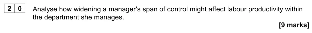 June 2022 Paper 1, question 20: Analyse how widening a manager’s span of control might affect labour productivity within the department she manages. [9 marks]