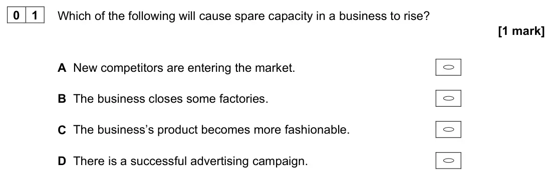 June 2023 Paper 1, question 01: Which of the following will cause spare capacity in a business to rise? [1 mark] A New competitors are entering the market. B The business closes some factories