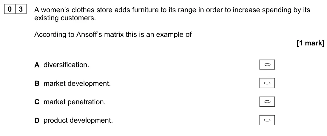 June 2023 Paper 1, question 03: A women’s clothes store adds furniture to its range in order to increase spending by its existing customers. According to Ansoff’s matrix this is an example of